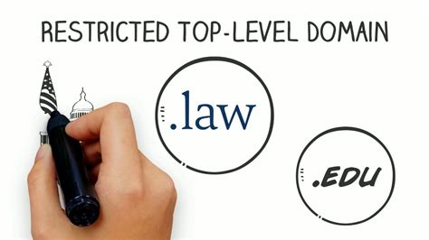 weblaw|Key issues in Domain Name law .